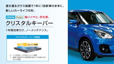 ガラスコーティング　ＲＡＶ4