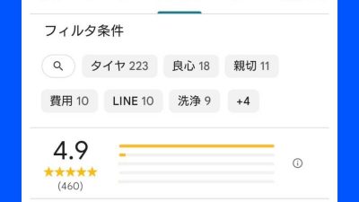 皆様のおかげでクチコミ高評価460件頂きました。