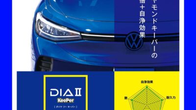 新登場ダイヤⅡキーパーLLサイズ　日産　セレナ